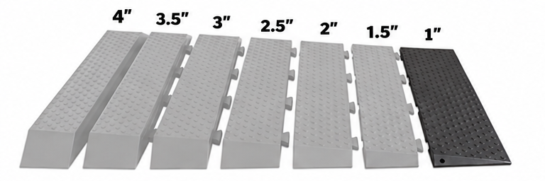 Modular Rubber Threshold Ramp 1.0" Rise